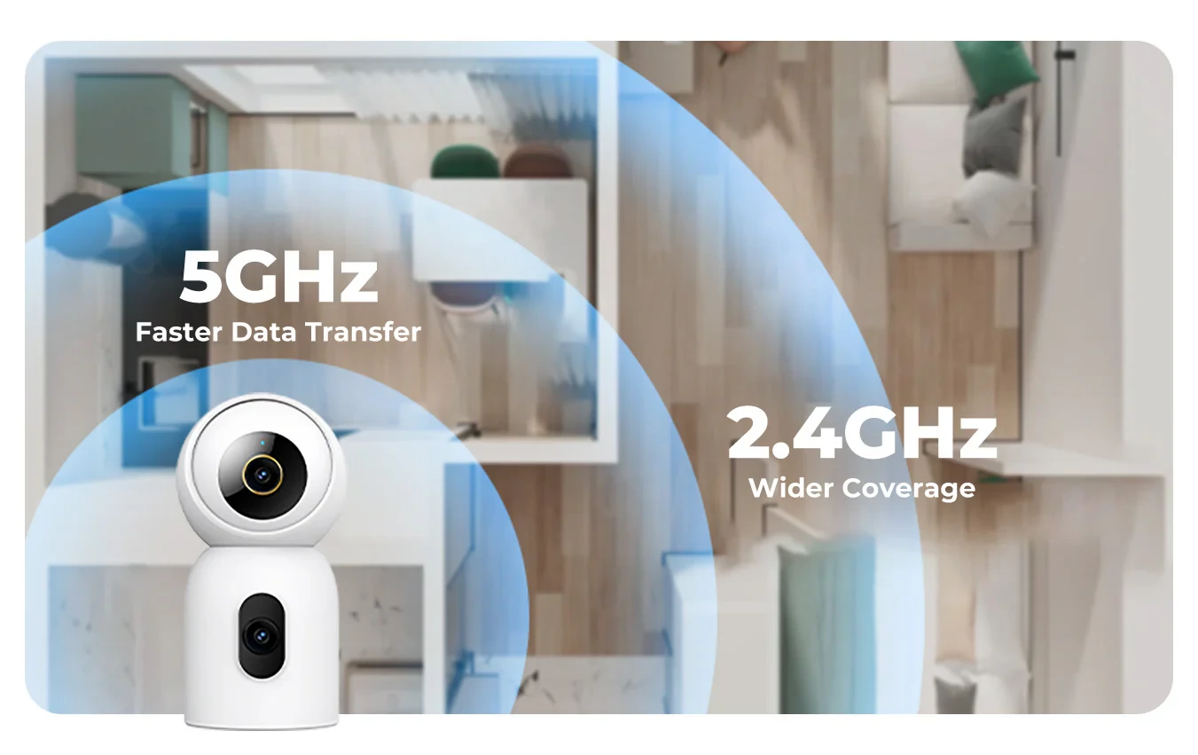 Imilab C30 Dual 3K+3K okos WiFi biztonsági kamera